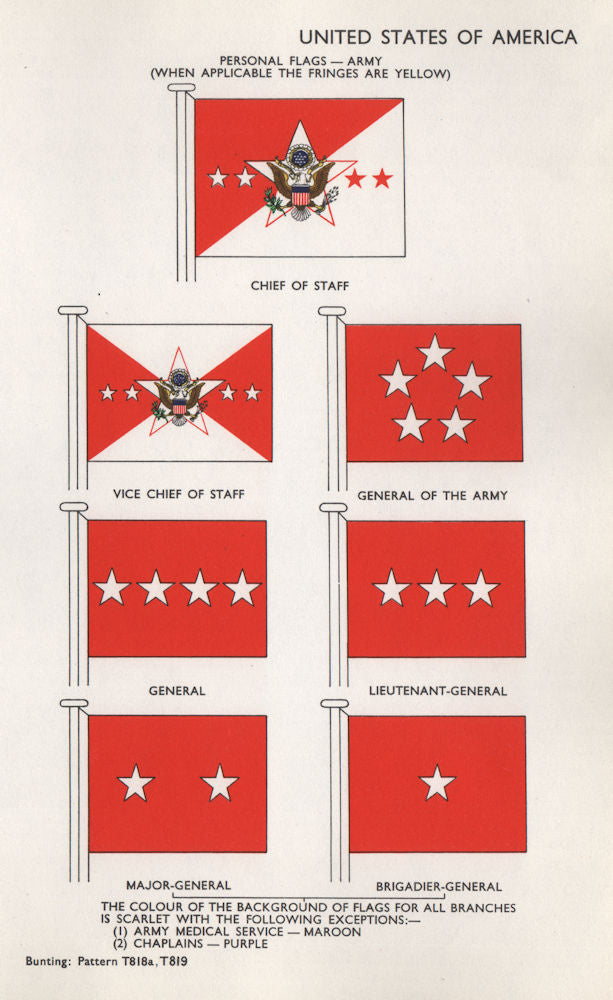 USA ARMY FLAGS. Chief of Staff. General of the Army. General &c 1958 old print